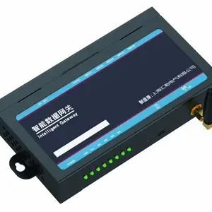 HL-WG315-MBUS ������������ HL-WG315-MBUS ������������