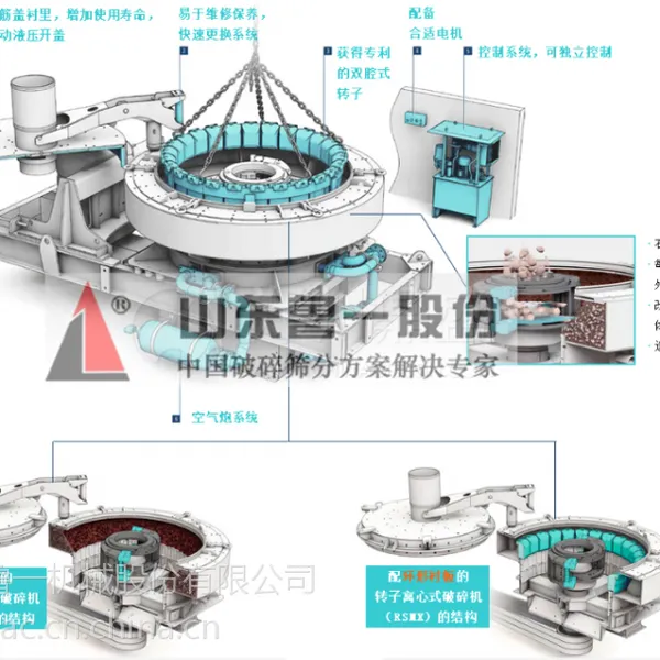 供应鲁一机械石料破碎生产线设备--新型制砂机