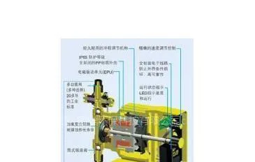 山东济南现货供应原装美国米顿罗计量泵p056-398ti
