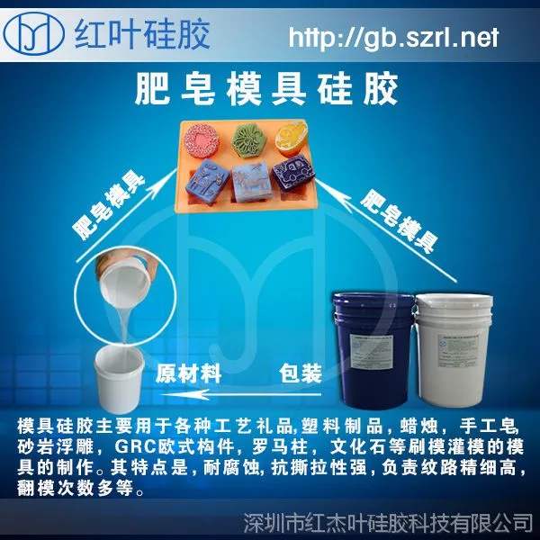 ��Ӧ��½ģ���������ֹ���ģ������������