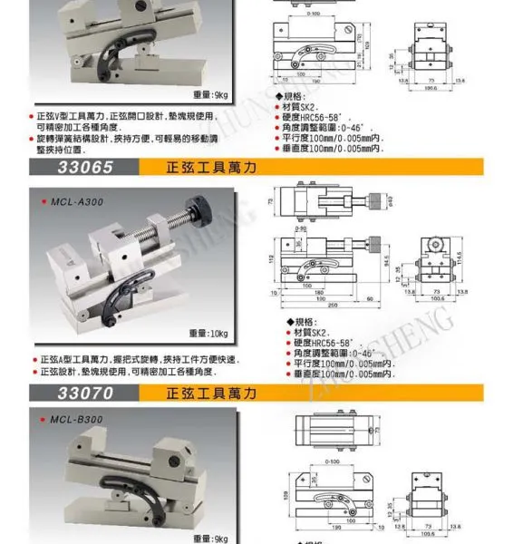 �������������ֹ������� ������������ �ֶ�ƽ��ǯMCL-A/B/V300