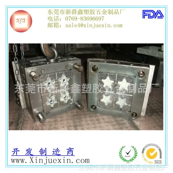 ��Ӧ��ݸ�ܽ�ģ�߳� ����ģ �ܽ�ģ������  �ܽ���ģ �ܽ�ģ�߿���