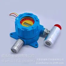 供应带显示丙烯腈探测器、C3H3N报警器、丙烯腈浓度检测报警器