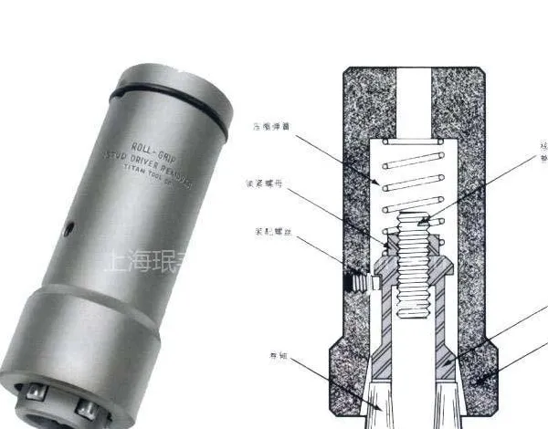 ��Ӧ����TITANƷ��˫ͷ��˨��Ͳ����ROLL-GRIP������
