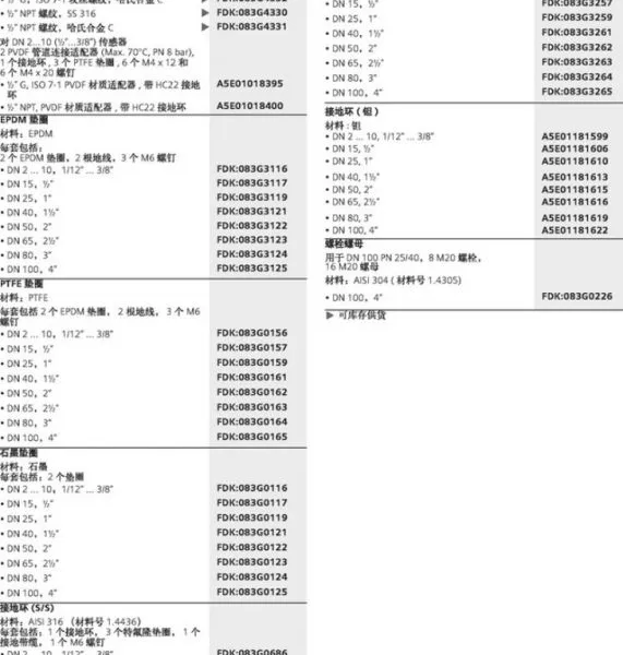 ��ӦFDK A5E�����ӵ�����������/���