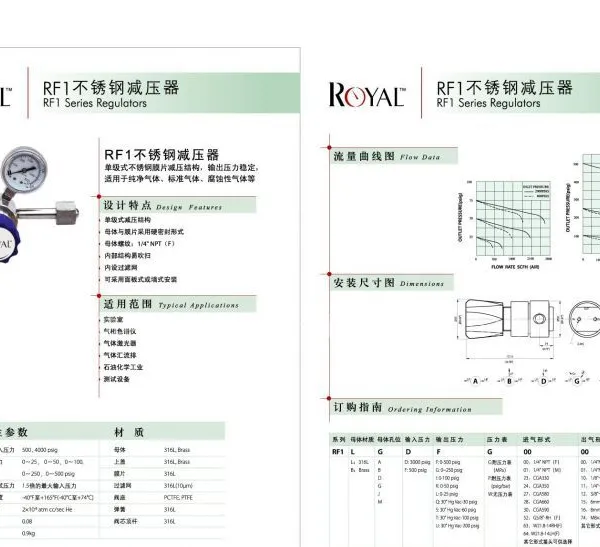 供应上海316L高纯气体调压阀