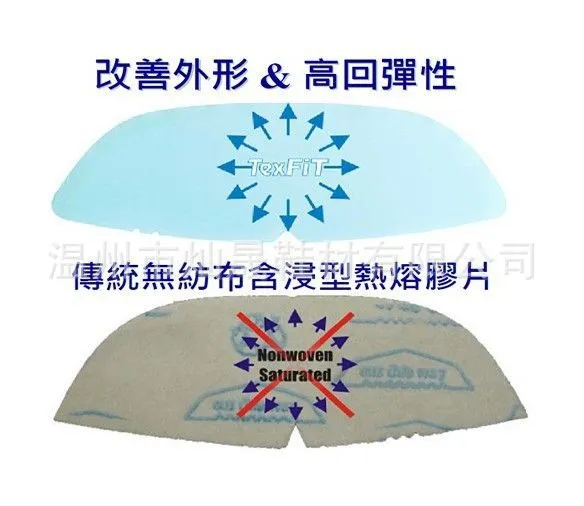 供应低温热熔胶港宝,低温热熔胶港宝价格,低温热熔胶港宝厂家,温州低温热熔胶港宝,低温热熔胶港宝批发