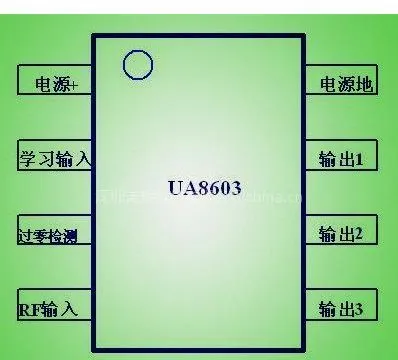 供应单线制遥控开关IC及方案设计
