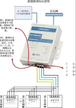 供应485转以太网,以太网转485,TCP/IP转485