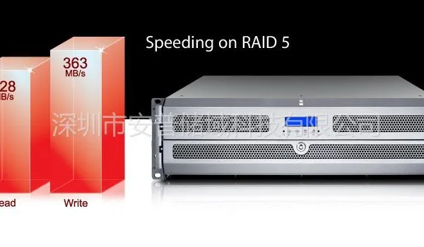 供应APT IQ416 IP-SAN磁盘阵列 网络存储 网络非编存储