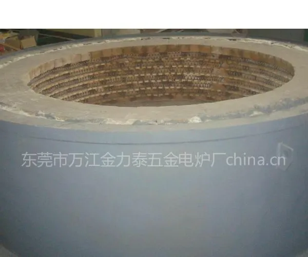 供应线材退火炉、井式光亮退火炉、电阻炉、工业炉、工业电炉、淬火炉、退火炉、热处理炉
