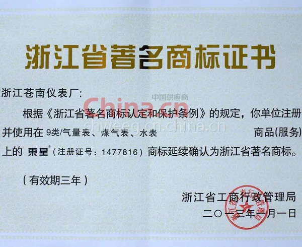 著名商标