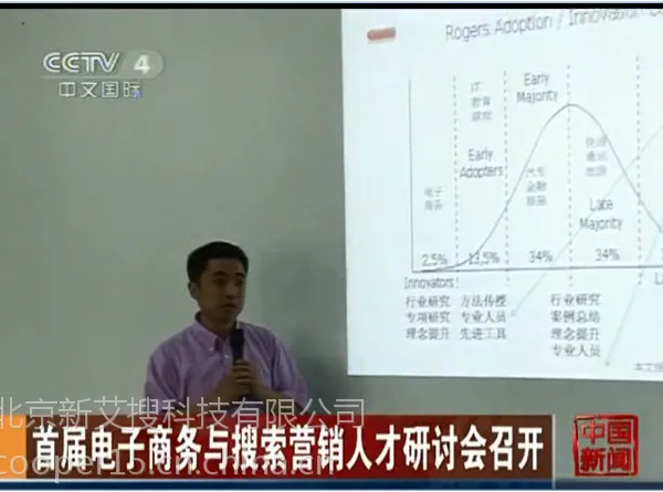 供应天猫等网店运营、电商人才培训