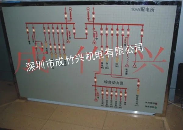 供应地铁模拟屏 深圳地铁模拟屏厂家 马赛克模拟屏 广州模拟屏