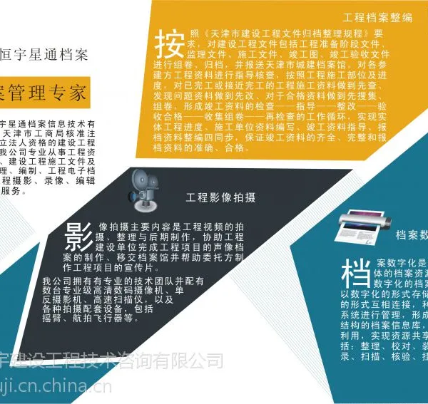 工程资料归档整编价格