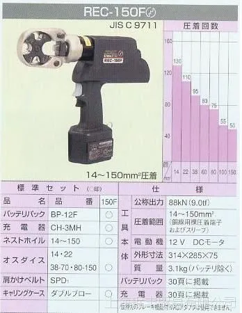 רҵ��Ӧ�ձ�ԭװȪ����IZUMIƷ�Ƴ��ʽ��ѹѹ��ǯREC-150F�綯����