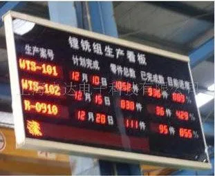 上海央达目视化管理看板,车间生产管理专用电子看板