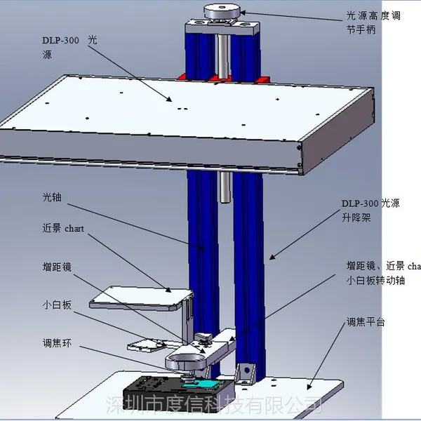 度信公司高效DLP-300手机摄像头调焦测试系统已经上市