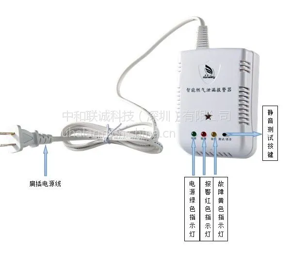 ����UHRQ502��Ȼ��������AC220V�����ͷ����豸