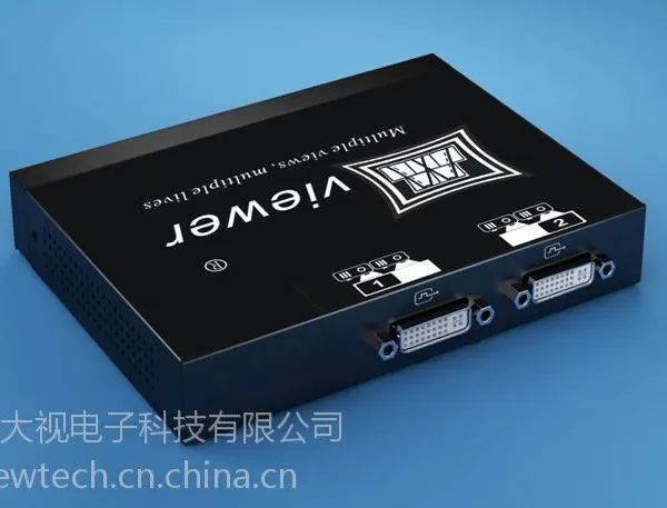 图像旋转模块