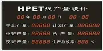 上海央达生产线电子看板,助企业提升效率降低成本