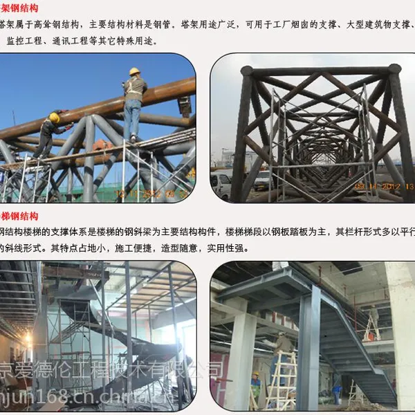 北京专业结构加固公司|结构改造|钢结构工程|真诚为您服务