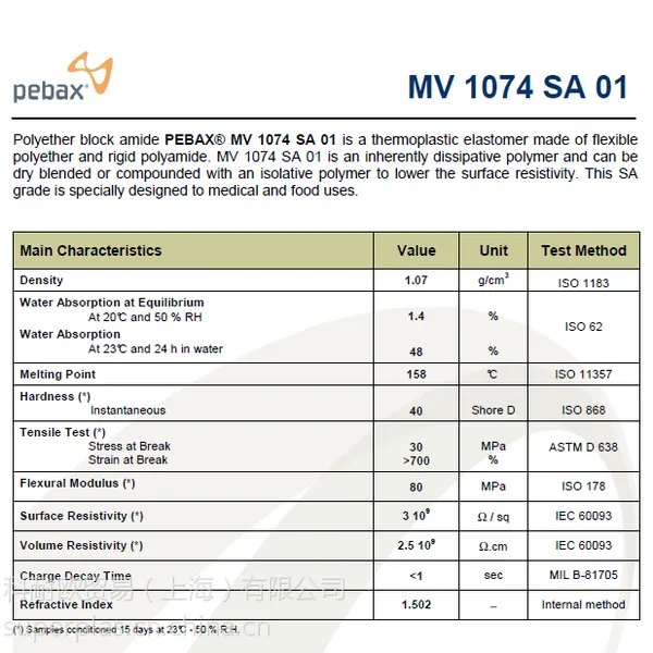 ARKEMA法国阿科玛永久防静电剂PEBAX MV1074 SA01