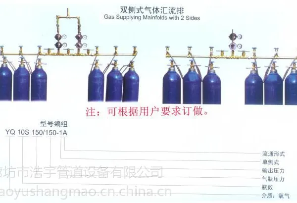 供应气体汇流排提供各种气体汇流排