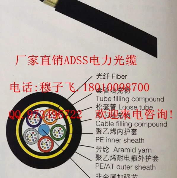 ��Ӧ������������ADSS-12B1-300�ܿչ����ͺ�ȫ***����18010098700
