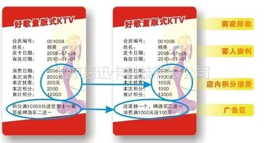 北京建和易讯制卡-可视卡又称/易视卡/视窗卡/改写卡/可重写卡