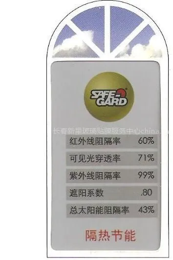 供应玻璃隔热膜