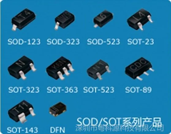 �ͼ۹�Ӧ ��Ƭ������ BZX284-C2V7 SOD323 ȫ��ԭװ ��ӭ��ѯ��