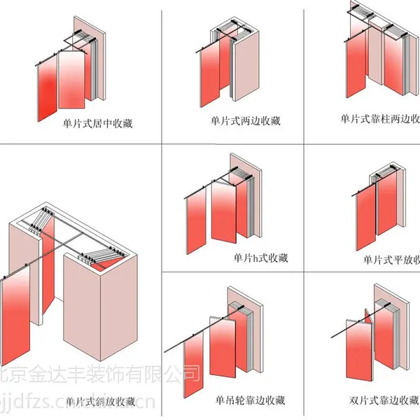 餐厅移动隔音墙活动隔断