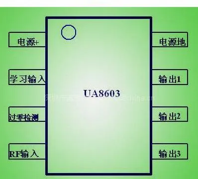 供应编解码IC及单片机开发服务