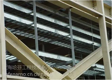 供应KWIKSTRUT装配式支架(国际品牌)成品支吊架