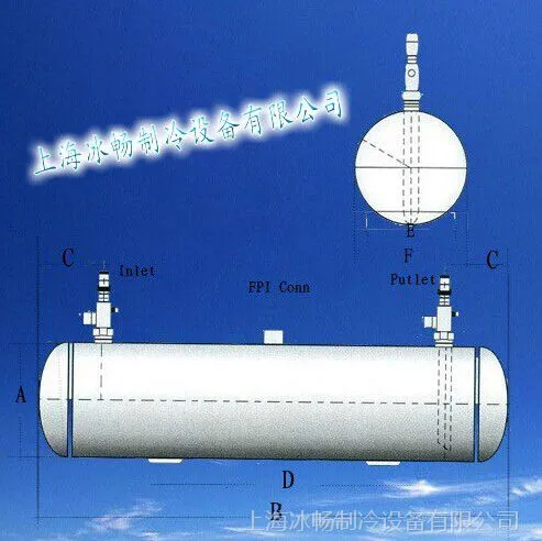 ������ʽ��Һ��(����) SHR-2840 �ӿ�28mm ���ε���ʽ��Һ��