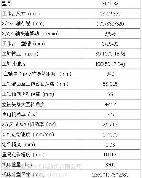 供应XK5032数控铣床,龙门铣床,立加光机,加工中心,山东华强精密机床股份有限公司
