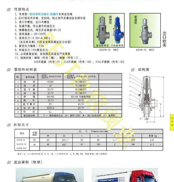 供应A27、A207系列 弹簧微启式粉粒物料运输车/粉罐车专用安全阀