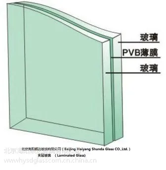 供应海阳顺达夹层玻璃