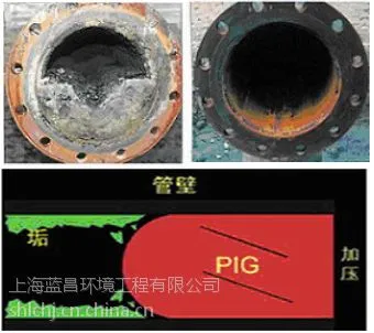 工业清洗、化学清洗、高压水清洗、脱脂、酸洗找上海蓝昌