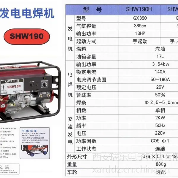 ���ٱ���纸��SHW190HS�������ڹ�Ӧ��