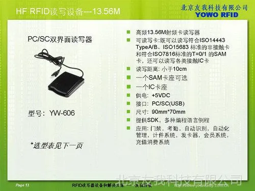 供应PC/SC双界面读写器 YW-606PB