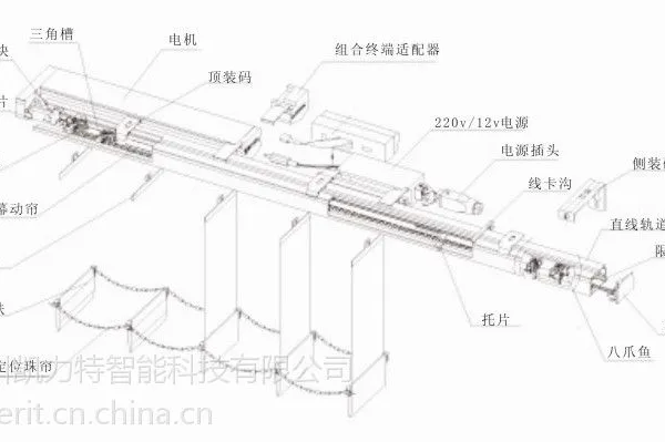 供应凯力特直销办公楼、会议室、家庭住宅电动垂直帘 高品质电动百叶帘批发