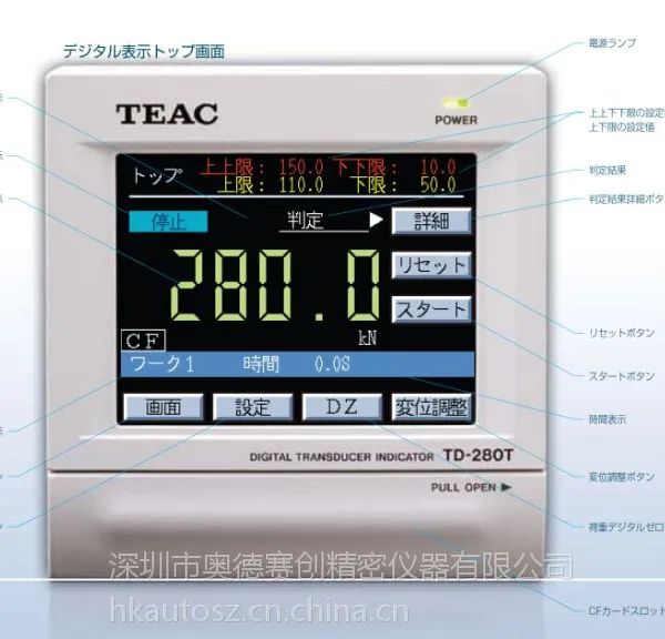 �ձ�TEACָʾ���ܴ����� TEACָʾ�Ƴ���TD-280T/TD-275T/TD-250T