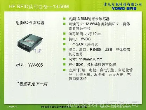 供应经典RFID读写器发卡器 YW-605SA