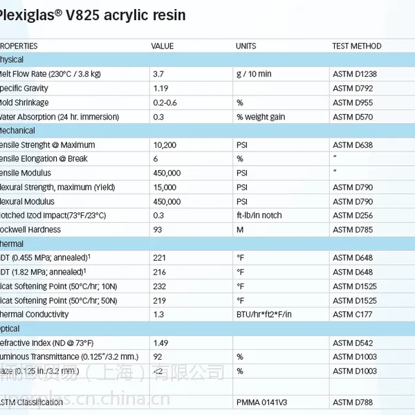 Altuglas V825-100/阿科玛美国产高耐热PMMA Altugls V825-100