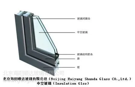 供应海阳顺达中空玻璃