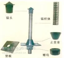 TR系列中空注浆锚杆