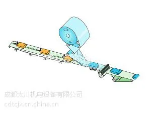 供应重庆酥糖包装机械 椰子糖包装机械价格