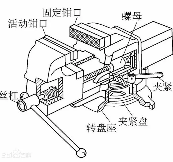 ������ӦQ93100˫���ڻ�ǯ��˫���ڻ�ǯ�����ƽ��ǯ